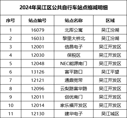 QQ圖片20241029142807.png QQ圖片20241029142807.png